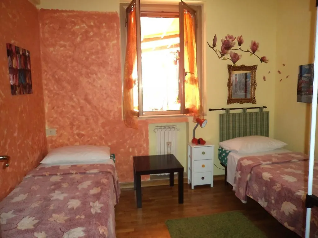 Gioel Holiday home Rome