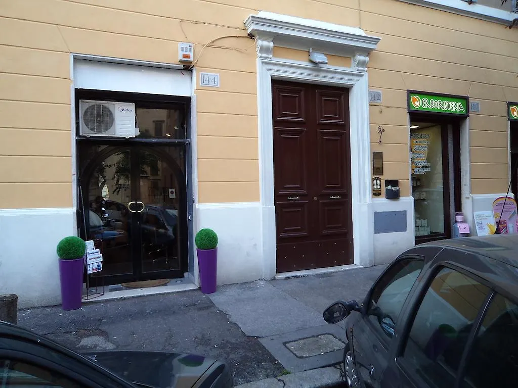 Gioel Holiday home Rome Italy