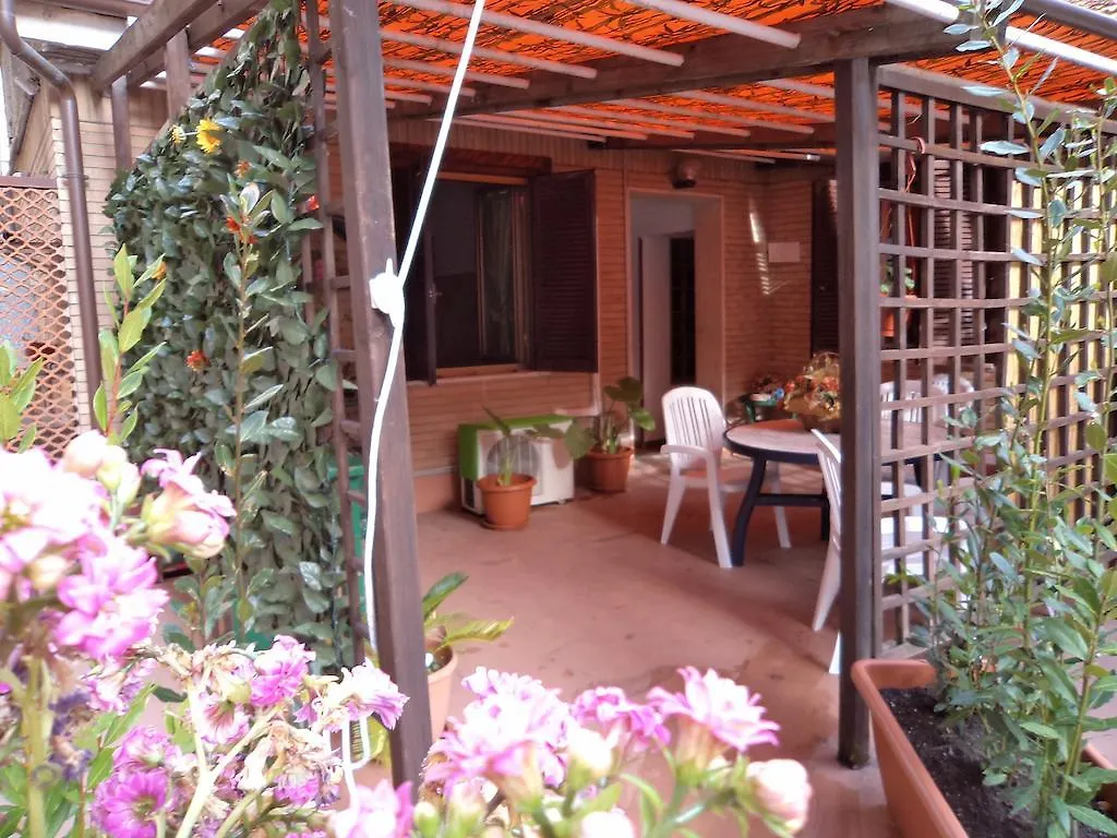 Gioel Holiday home Rome 0*,  Italy